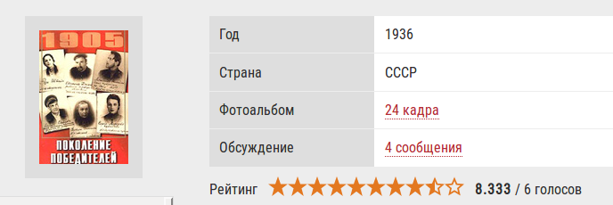Screenshot von kino-teatr.ru